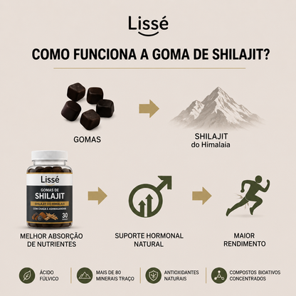 Lissé | Gomas de Shilajit